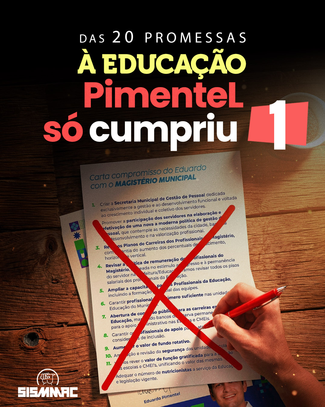 Das 20 promessas à educação, Pimentel só cumpriu 1