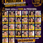Mesmo atolada em escândalos, Câmara dos Vereadores aprova a Privataria da gestão Pimentel. Até escolas poderão ser entregues